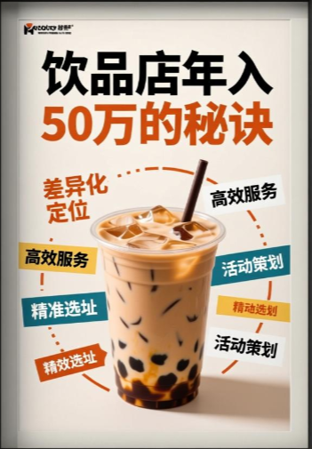 20平的饮品店，如何做到年净利润50万，你懂了也能做到